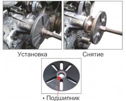 Набор для снятия и установки шкивов-foto2
