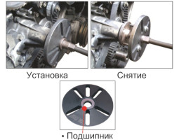 Набор для снятия и установки шкивов-foto2