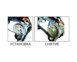 Набор инструментов для гибких поликлиновых ремней-foto2