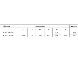 Насосная станция Rudes AUJET 100 7477-foto2