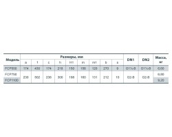 Насос для бассейна Sprut FCP 1100 172105-foto2