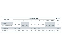 Центробежный поверхностный насос Насосы+Оборудование 2CPm 60 112048-foto2