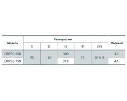 Дренажный насос Rudes DRP 30-550 6717-foto3