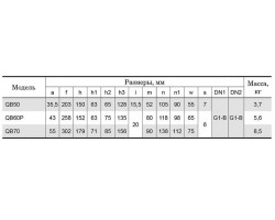 Вихревой поверхностный насос Насосы+Оборудование QB 60P 6007-foto2