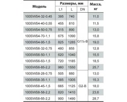 Скважинный насос Насосы+Оборудование 100 SWS 4-32-0.45 + муфта 10076-foto2