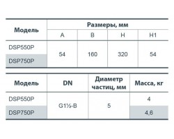 Дренажный насос Насосы+Оборудование DSP 550P 132002-foto2