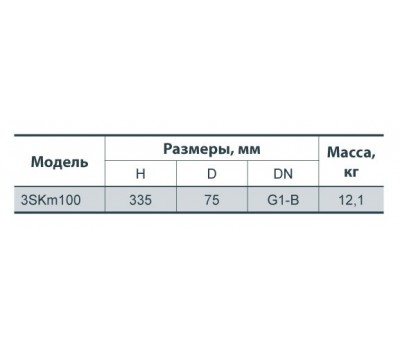 Скважинный насос Sprut 3SKm 100 142100