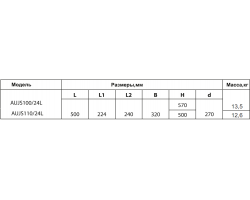 Насосная станция Rudes AUJS 100 7470-foto2