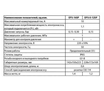 Контроллер давления Насосы+Оборудование EPS-16SP 8744