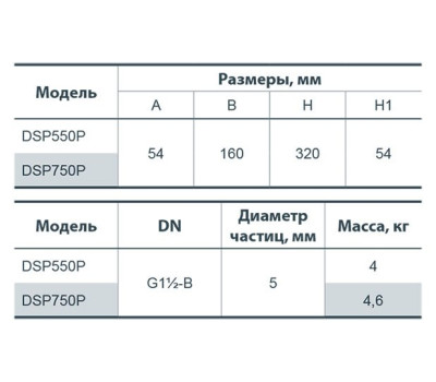 Дренажный насос Насосы+Оборудование DSP 750P 132004