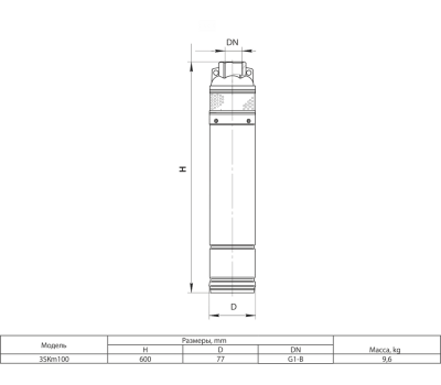 Скважинный насос Rudes 3SKm100 11743