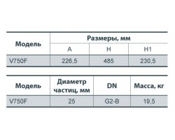 Дренажно-фекальный насос Sprut V750F 132119-foto2