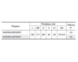 Дренажный насос Насосы+Оборудование GARDEN DSP 400FP 10573-foto2