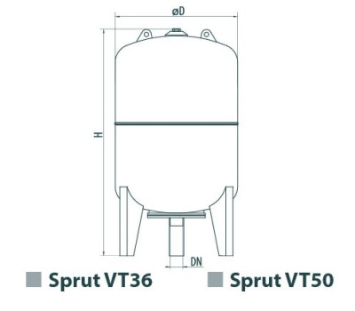 Расширительный бак Sprut VT 50 7910