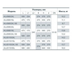 Насосная станция Насосы+Оборудование AUJS 110/24L без пятерника 7975-foto2