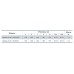 Центробежный поверхностный насос Насосы+Оборудование Garden-JLUX 1,5-25/0,65 112085