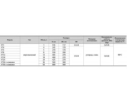 Расширительный бак Sprut VT 50 7910-foto2