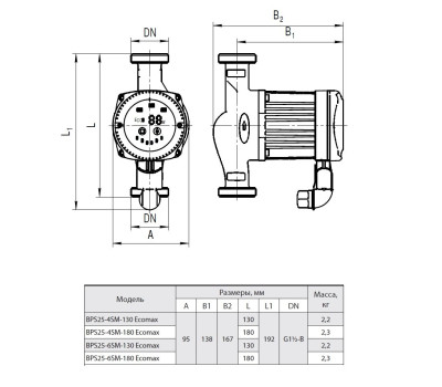 Циркуляционный насос Насосы+Оборудование BPS 25-4SM-130 Ecomax 12663