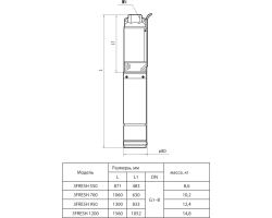 Скважинный насос Rudes 3FRESH 950 +кабель (40 м) 13342-foto2