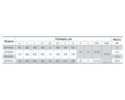Центробежный поверхностный насос Sprut JSP 355A 4456-foto2