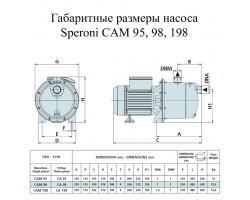 Поверхностный самовсасывающий насос Speroni CAM 198 31.1.101531610-foto3