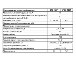 Контроллер давления Насосы+Оборудование EPS-II-12SP 087451-foto2