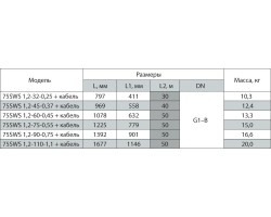 Скважинный насос Насосы+Оборудование 75 SWS 1.2-32-0.25 + кабель 30 м 9156-foto2