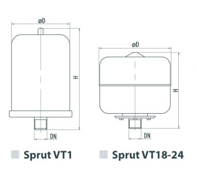 Расширительный бак Sprut VT 5 222118
