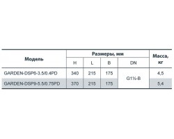 Дренажный насос Насосы+Оборудование Garden-DSP6-3,5/0.4РD 6157-foto2