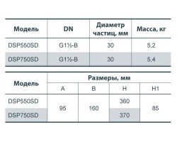 Дренажный насос Насосы+Оборудование DSP 550SD 132025-foto2