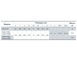 Центробежный поверхностный насос Насосы+Оборудование JSWm 10М 112075-foto2