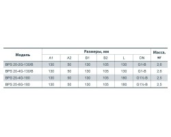 Циркуляционный насос Насосы+Оборудование BPS 25-6G-180 122029-foto2