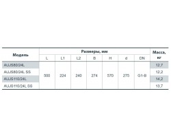 Насосная станция Sprut AUJS 110/24L без пятерника 10604-foto2