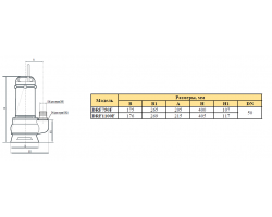Дренажно-фекальный насос Rudes DRF 1100F 9294-foto2