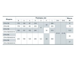 Центробежный поверхностный насос Насосы+Оборудование CPm 190 112057-foto2