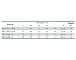 Циркуляционный насос Насосы+Оборудование BPS 20-4G-130/B 122033-foto2