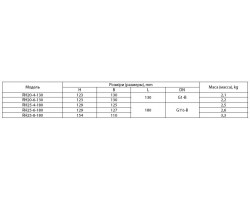 Циркуляционный насос Rudes RH 20-4-130 9290-foto2