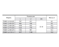 Скважинный насос Насосы+Оборудование 75 SWS 1.2-110-1,1 + муфта 9247-foto2