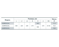 Насосная станция Sprut AUMRS 4/24L 312159-foto2