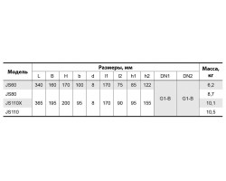 Центробежный поверхностный насос Насосы+Оборудование JS 80 112024-foto2