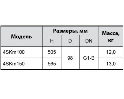 Скважинный насос Насосы+Оборудование 4SKm 100 10999-foto2