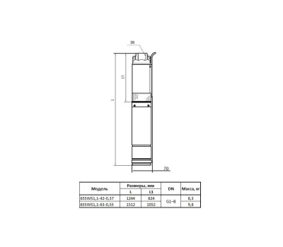 Скважинный насос Насосы+Оборудование 65SWS1,1-63-0,55 13054