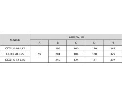 Дренажный насос Sprut QDX 1,5-16-0,37 7276-foto2