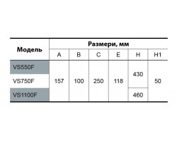 Дренажно-фекальный насос Насосы+Оборудование VS750F 7908-foto2