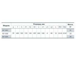 Центробежный поверхностный насос Насосы+Оборудование NF 130B 112066-foto2