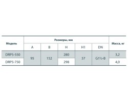 Дренажный насос Rudes DRP 5-550 6716-foto2
