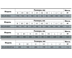 Канализационная установка Sprut WCLIFT 600/2F Hot 7683-foto2