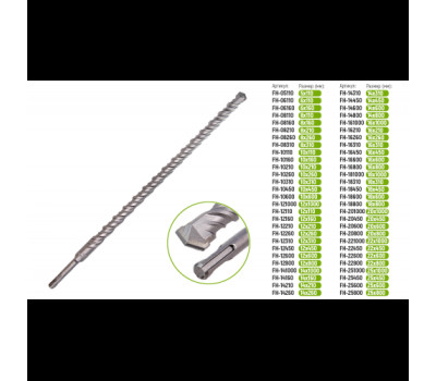 Бур по бетону SDS-plus S4 16x450мм (FH-16450) ALLOID
