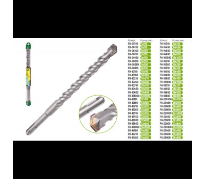 Бур по бетону SDS-plus S4 10x110мм в тубе (FH-10110) ALLOID