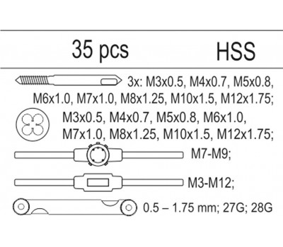 Набор инструментов в ложементе YATO метчики и плашки 35 шт. (YT-55465)
